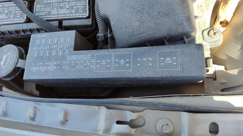 2000-2005 Cavalier Engine Fuse Box